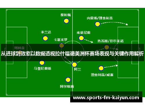 从进球到效率以数据透视拉什福德美洲杯赛场表现与关键作用解析 从进球到效率以数据透视拉什福德美洲杯赛场表现与关键作用解析