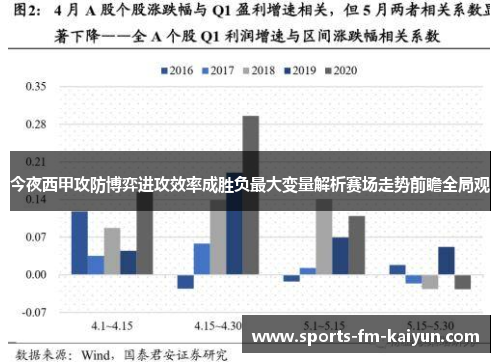 今夜西甲攻防博弈进攻效率成胜负最大变量解析赛场走势前瞻全局观