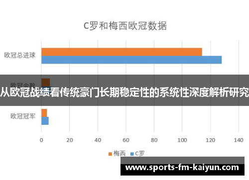 从欧冠战绩看传统豪门长期稳定性的系统性深度解析研究