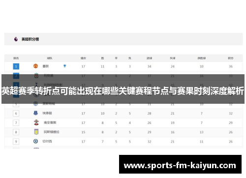英超赛季转折点可能出现在哪些关键赛程节点与赛果时刻深度解析 英超赛季转折点可能出现在哪些关键赛程节点与赛果时刻深度解析
