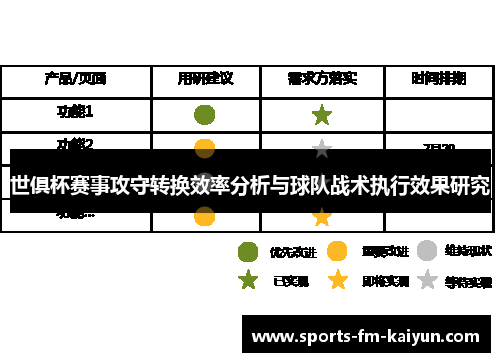 世俱杯赛事攻守转换效率分析与球队战术执行效果研究