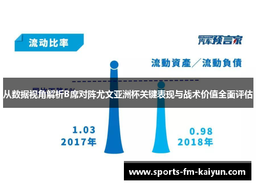从数据视角解析B席对阵尤文亚洲杯关键表现与战术价值全面评估