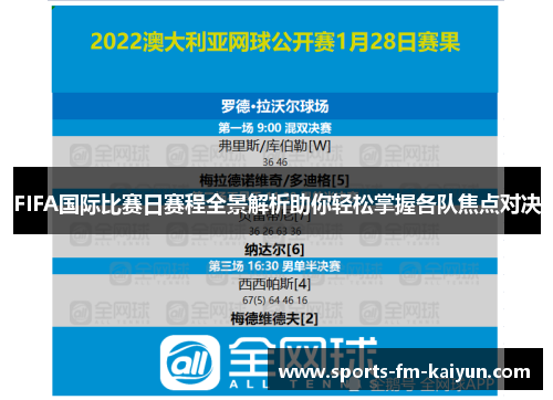 FIFA国际比赛日赛程全景解析助你轻松掌握各队焦点对决