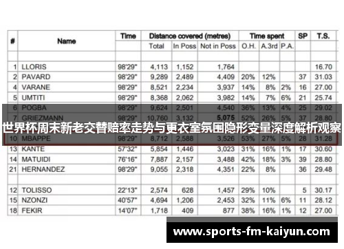 世界杯周末新老交替赔率走势与更衣室氛围隐形变量深度解析观察