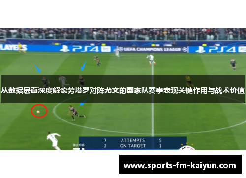 从数据层面深度解读劳塔罗对阵尤文的国家队赛事表现关键作用与战术价值
