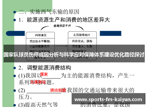 国家队球员伤停成因分析与科学应对保障体系建设优化路径探讨
