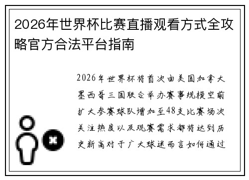 2026年世界杯比赛直播观看方式全攻略官方合法平台指南
